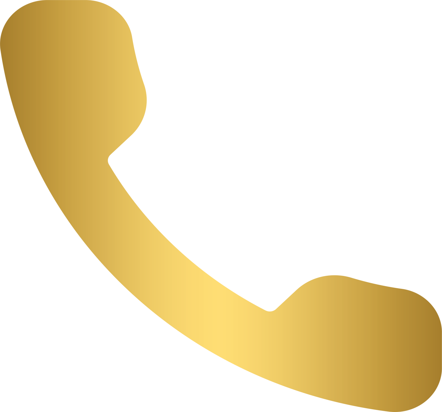 Gold phone call icon